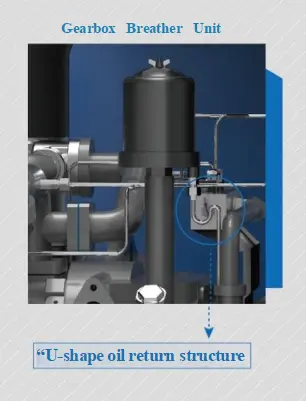 Ultra Silent Oil Free Scroll Air Compressor